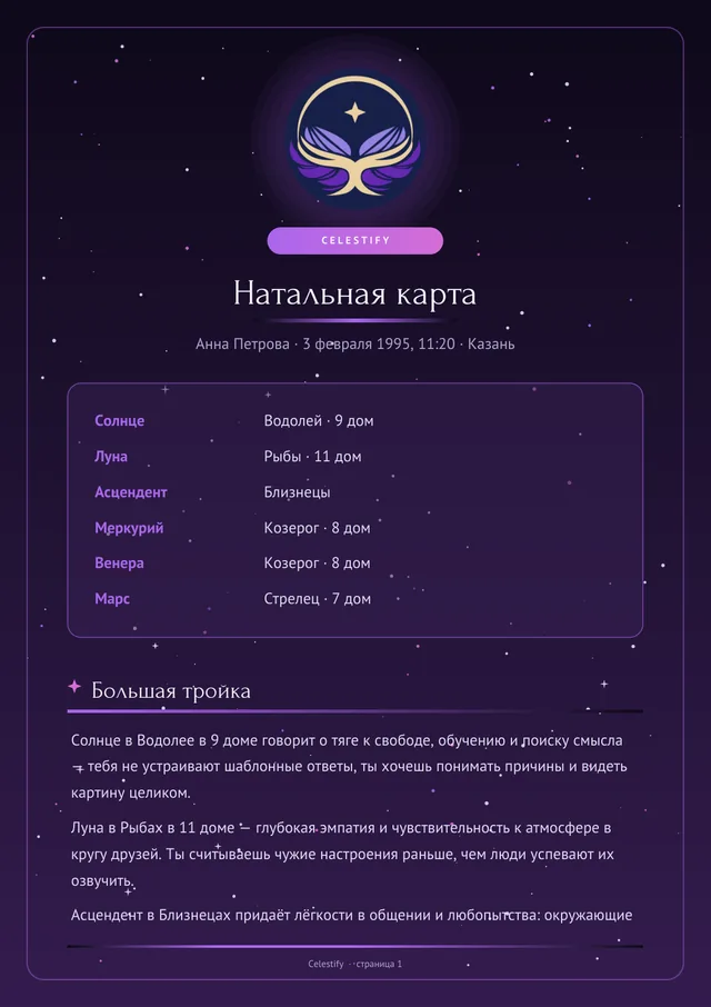 Пример: Натальная карта